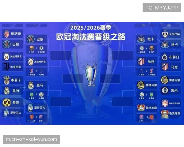 皇马曼城连续五季欧冠相遇 历史交锋数据呈现均势对抗